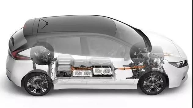 多家新能源车企将推出续航超过1000公里的纯电动汽车