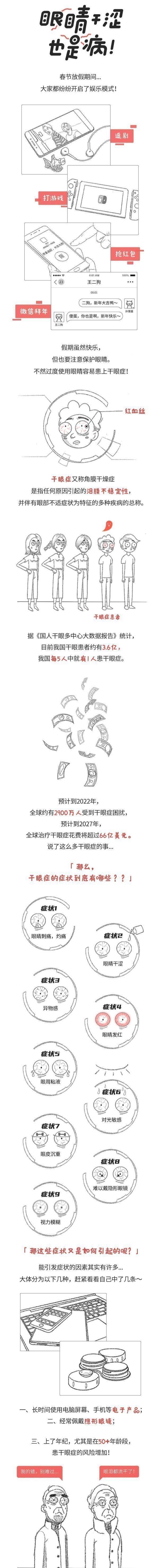 动静健康|干眼症?你不是一个人!