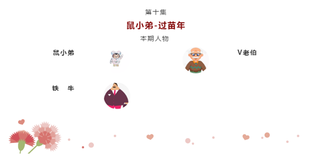 换图