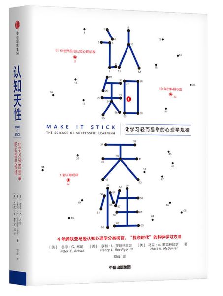换图