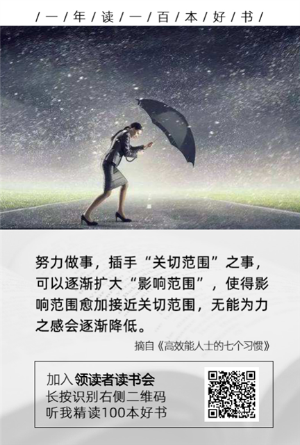 换图
