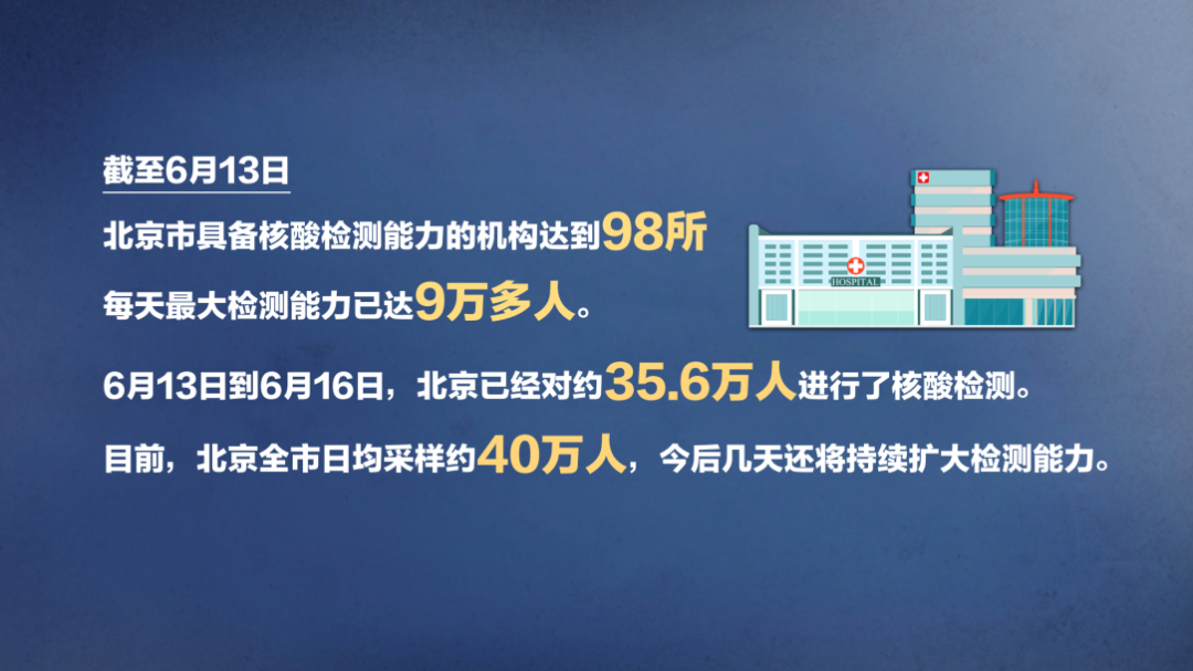 北京疫情真的控制住了嗎核酸檢測陰性就安全了疾控專家吳尊友這樣說