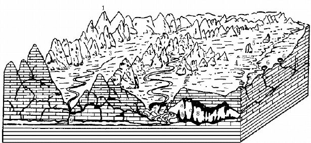 你不知道的贵州 | 万峰林"八卦田"真是外星人的杰作吗?