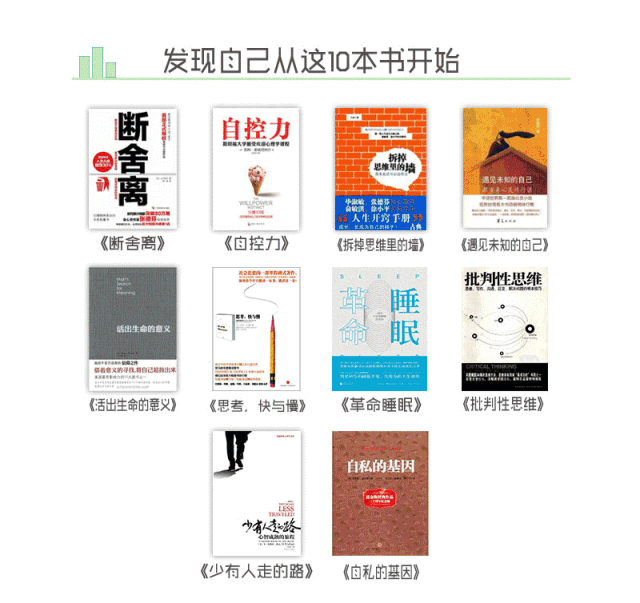 换图