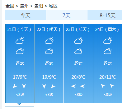 阳光灿烂的日子来啦