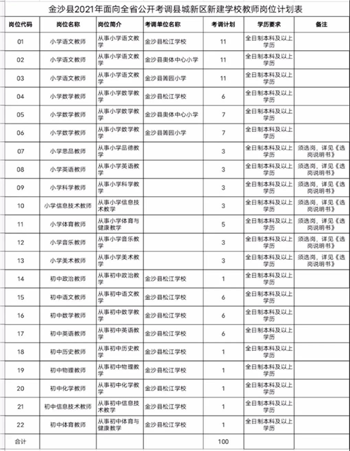 中国老年人口比例2019 新闻_老年人口比例图(2)