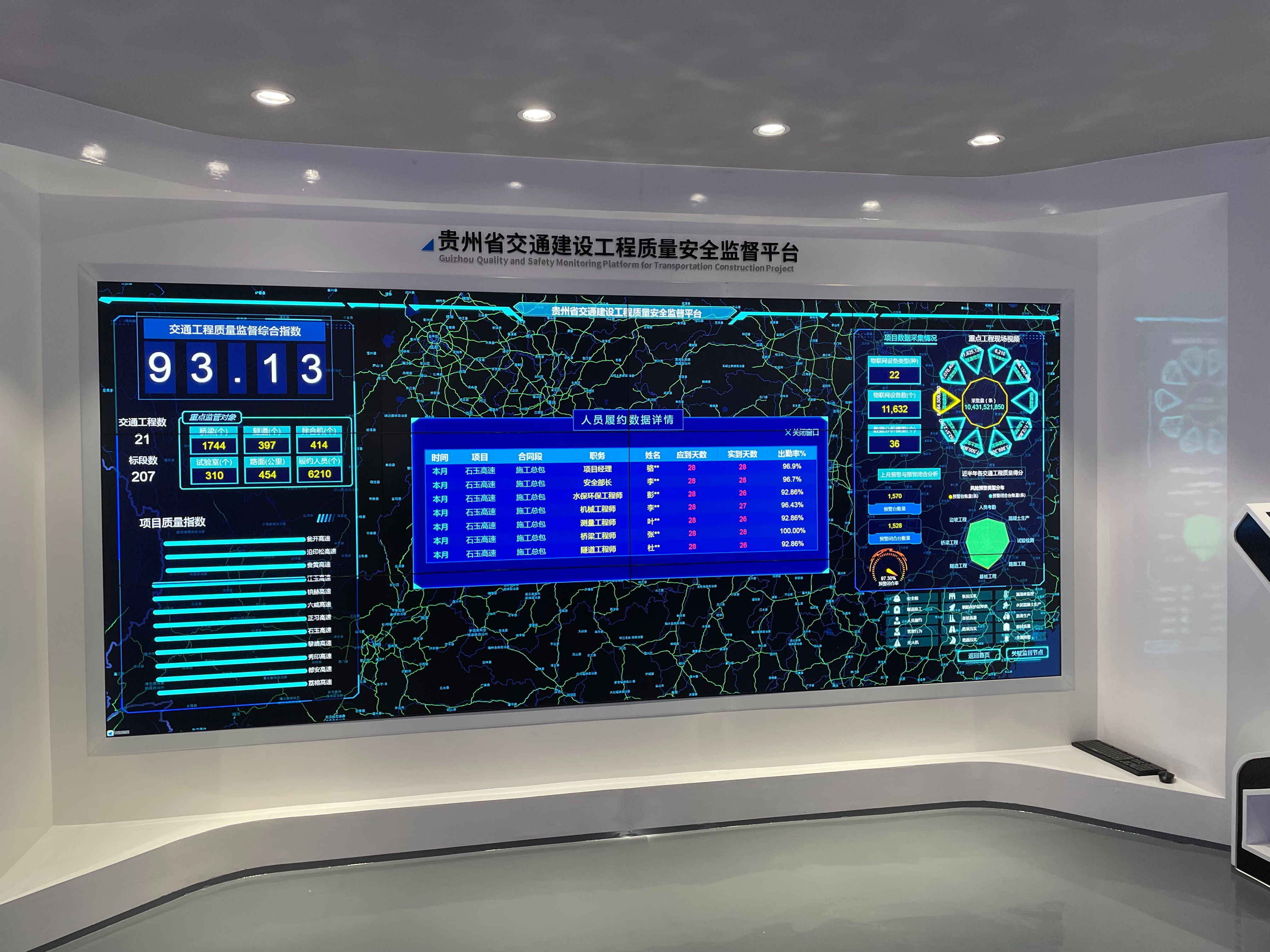 数博会开幕之际中国交通行业首个数字交通展厅正式对外开放