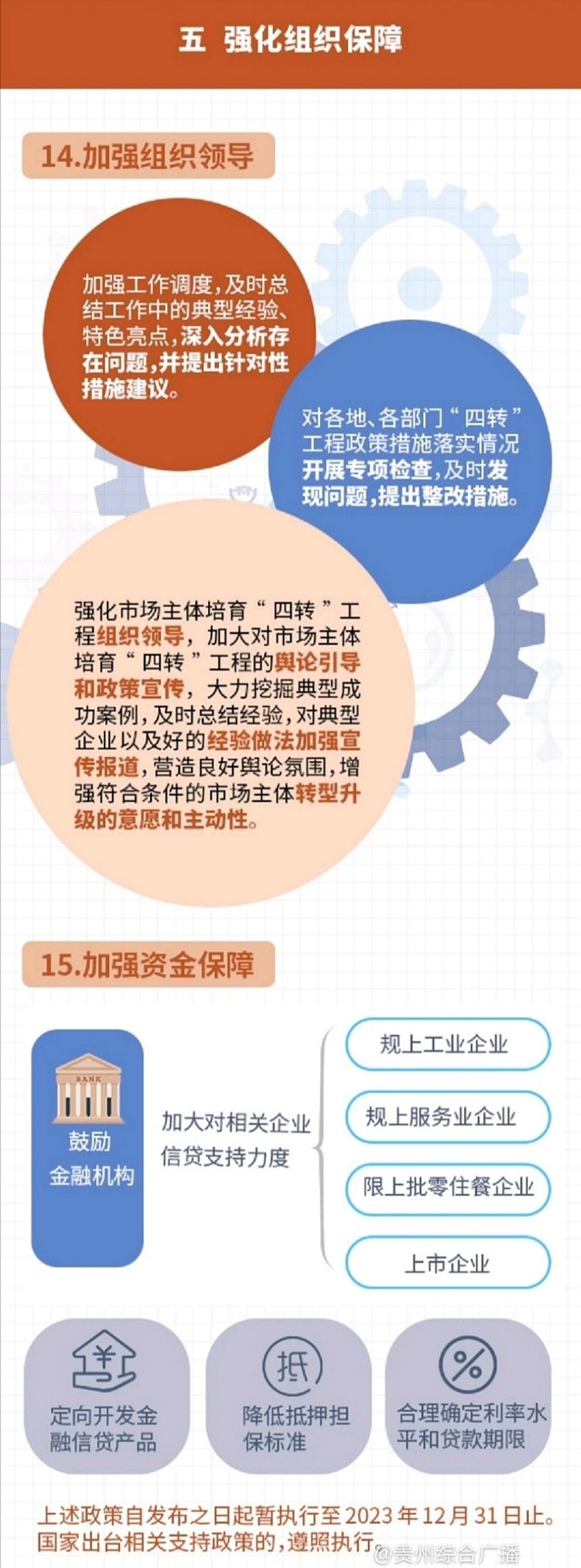 围绕强化组织保障,提出了加强组织领导和资金保障2方面保障措施.