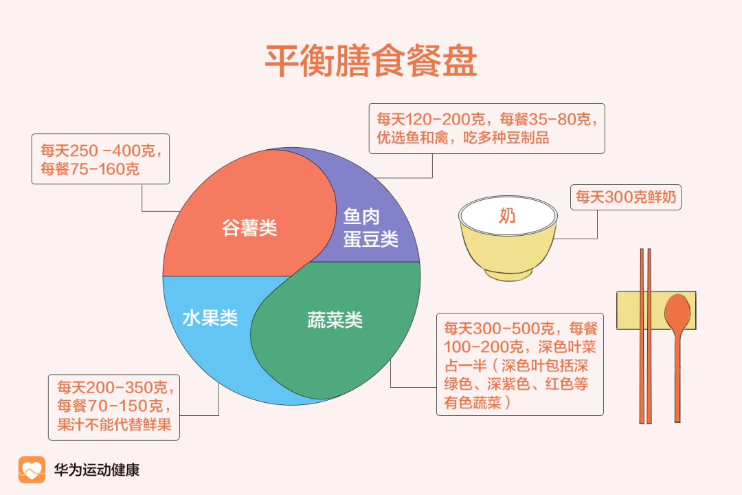 健康的重要性及定义 Img6eb4d079652e4d04b5924759bdf7fbb9.png