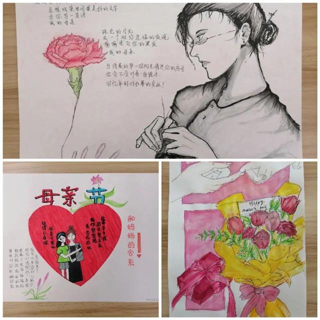 换图