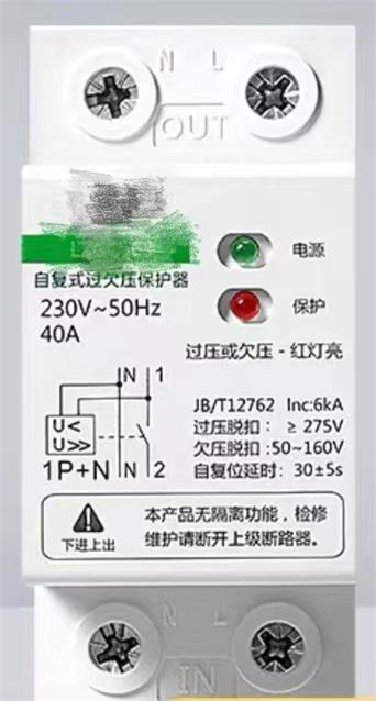 换图