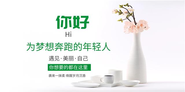 换图
